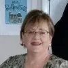 Cara Kapaun