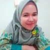 Rani Shara Harianja