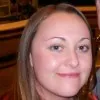Ashley Cint