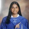 Shivani Shankar