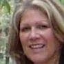 Marsha Zoller
