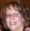 Julie Funkhouser