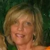 Lisa Malone