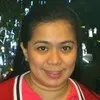 Windylyn Hipolito