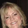 Shari Houck