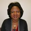 Alice Asonganyi