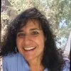 Anne Ward