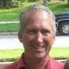 Kent Wright