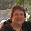 Paula Price