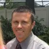 Scott Shean