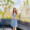 Thummar Bhavika