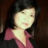 Terri Trireksani