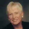 MaryAnn Williams