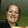Kim Ertman