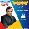 Md Shahidul Islam Sarker
