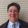 Peter Crotti