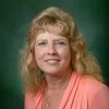 Theresa Gordy