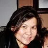 Amy Sanchez