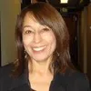 Rebecca Cortes