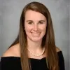 Rachel Rotell