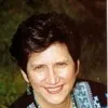 Helen Phillips