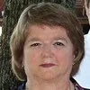 Linda Knowles
