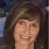 Laura Kemper