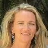 Susan Robinson