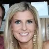 Amy Wolf