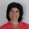 Dani Zheleva