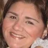 Maria Pereyra