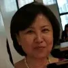 Dina Teng