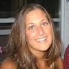 Kelly Piotti