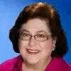 Karen Watzman