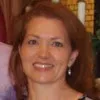 Stacey Skoljarev