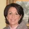 Kay Noller