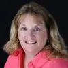Kathy Martin CPP