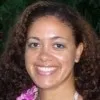 cynthia nicolau
