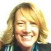 Stacy Davis