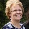 Karen Toomua
