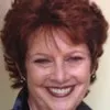 Enid Lieberman