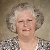 Celia Thompson