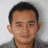 Muhd Fauzul Azim Mazlan