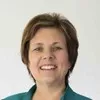 Diane Pelak