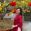 Minh Ngoc Truong