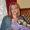 Ludmila Filonenko