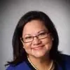 Monica Collins