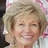 Phyllis Barr GRI CRS
