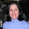 Ginny Scalzo