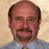 Bob Perry